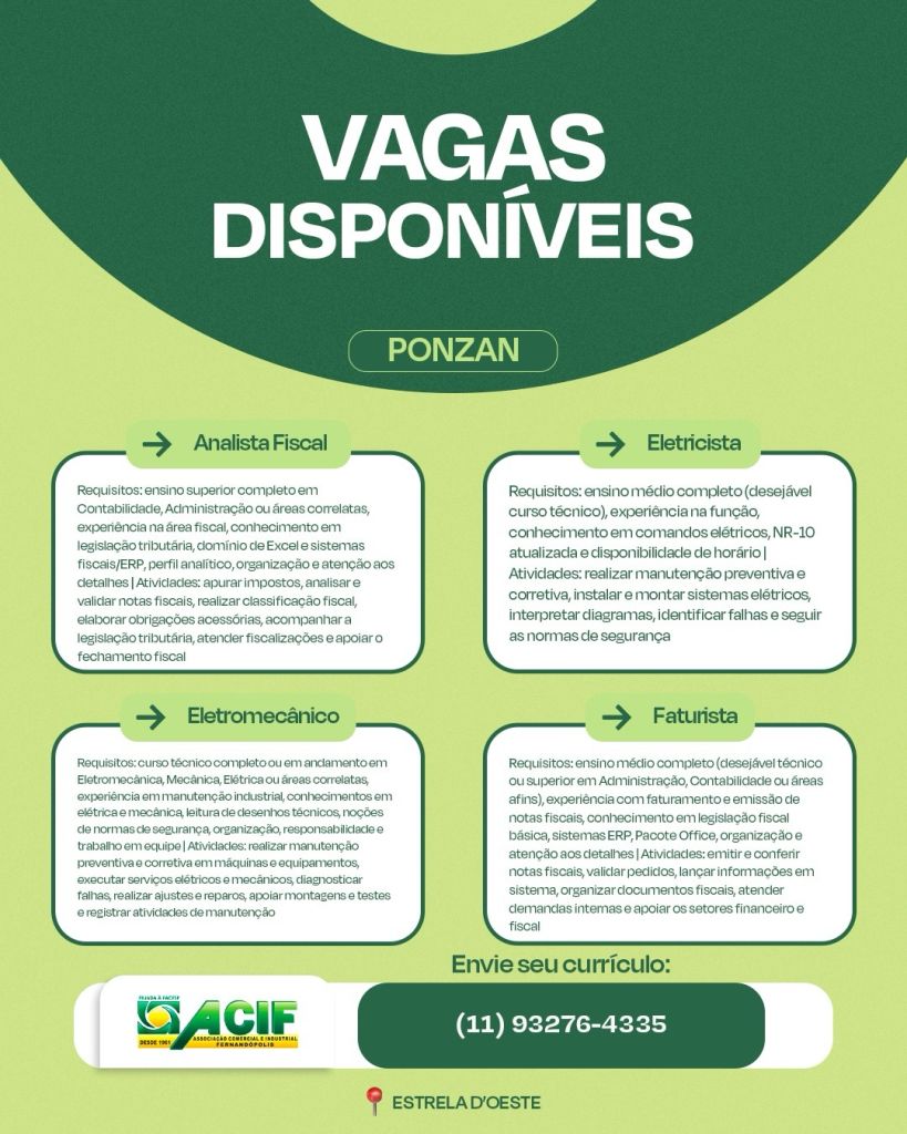 ANALISTA FISCAL / ELETRICISTA / ELETROMECANICO / FATURISTA